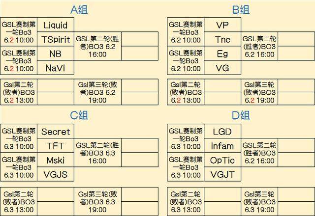 高潮系列赛