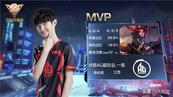 改变比赛的 改变比赛的